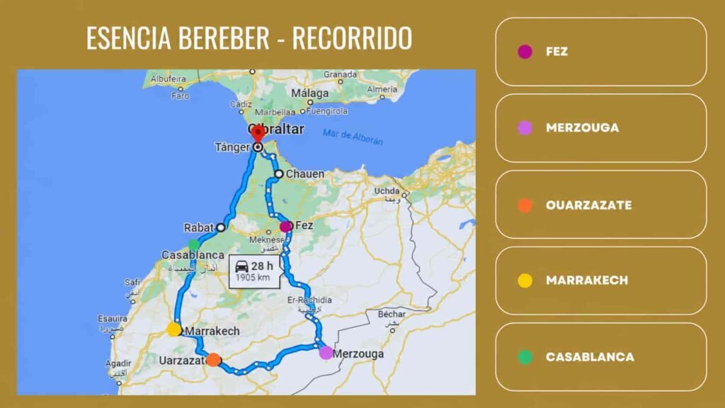 mapa recorrido
